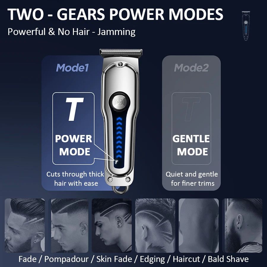 T-Blade Haarschneider Mini Ele – Beard Trimmer Cordless Bewertung und Preis