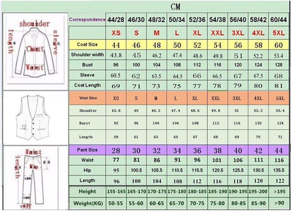 Maßgeschneiderte, günstige, in – Jack Men'S Grooming Bewertung und Preis